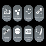 The Point Rechargeable Pinpointer