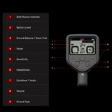 Minelab Gold Monster 2000