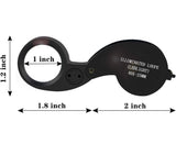 40x 25mm Loupe