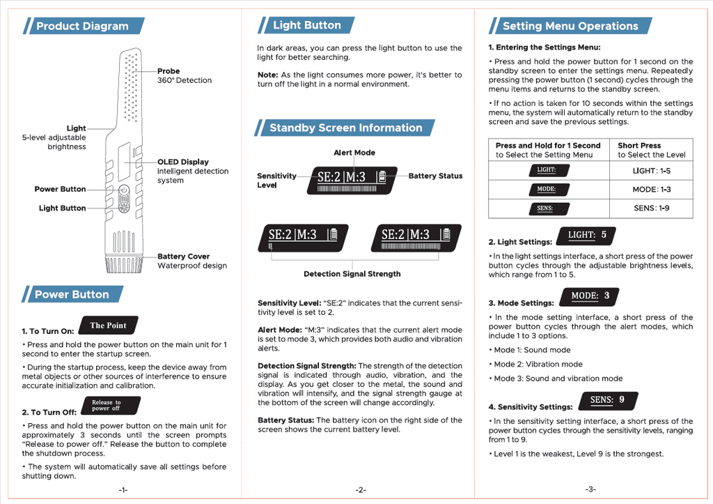 The Point Rechargeable Pinpointer – Forest City Metal Detectors
